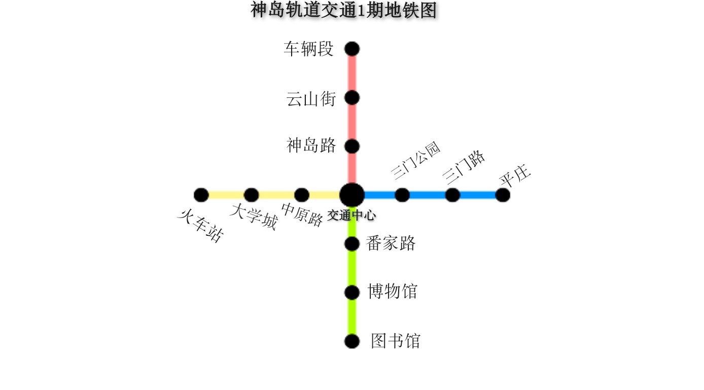 center_image