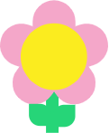 center_image